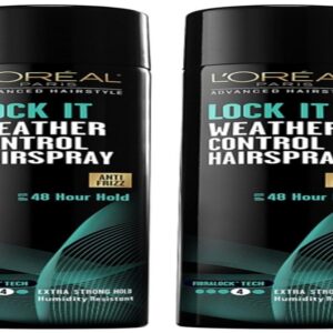 Best Hair Spray for Long Hold in India (2026) – Top 10 Hair Sprays for All Hair Types